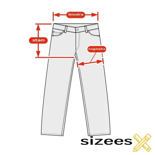 Idealna długość spodni damskich: 6 zasad dopasowania do sylwetki