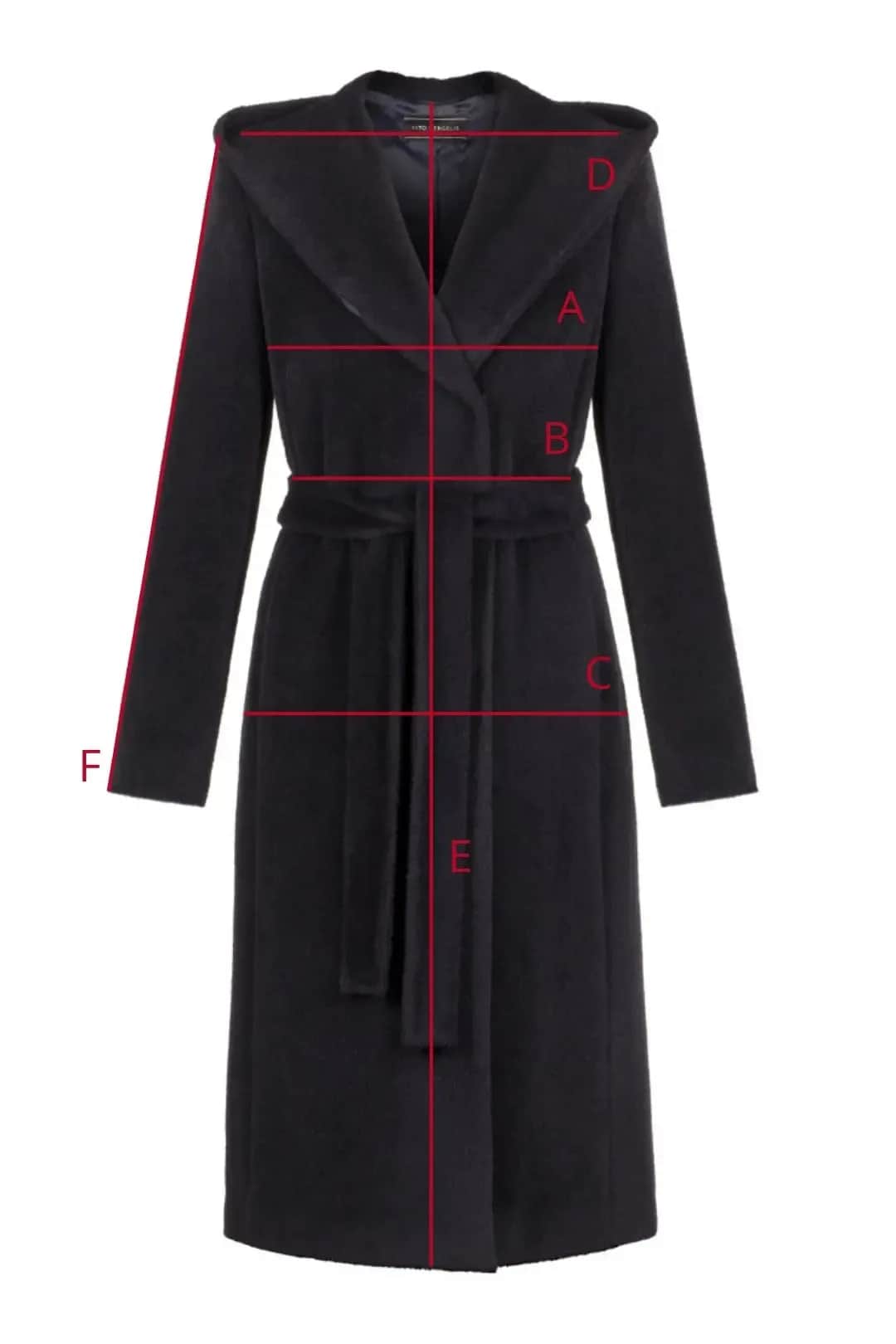 Jak odróżnić płaszcz męski od damskiego: 5 kluczowych cech