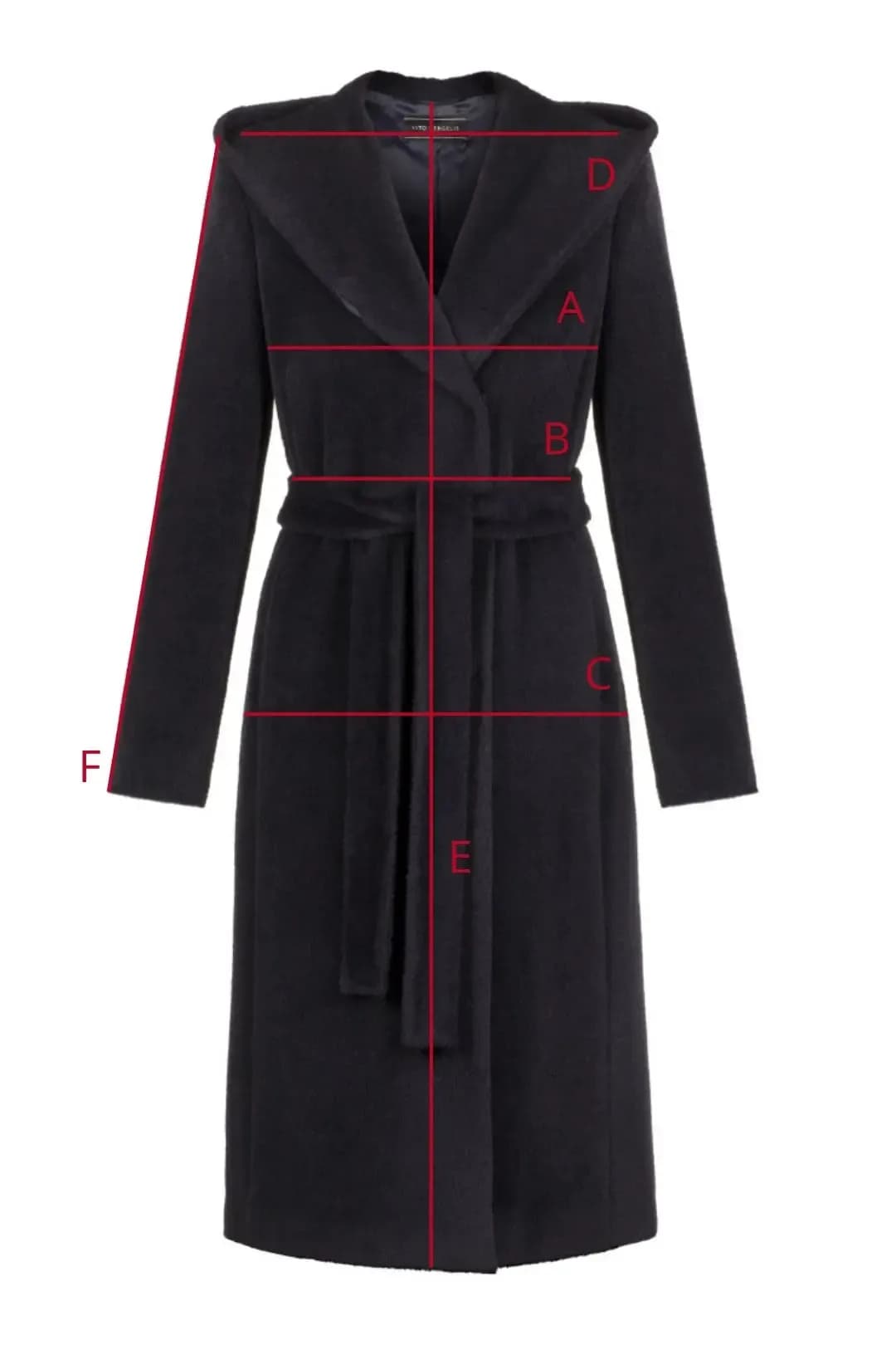 Jak odróżnić płaszcz męski od damskiego: 5 kluczowych cech