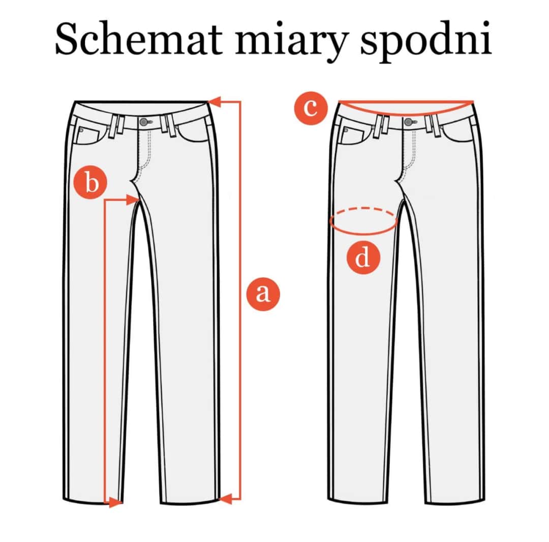 W32 L34 - jak rozumieć rozmiar damski? Praktyczny poradnik