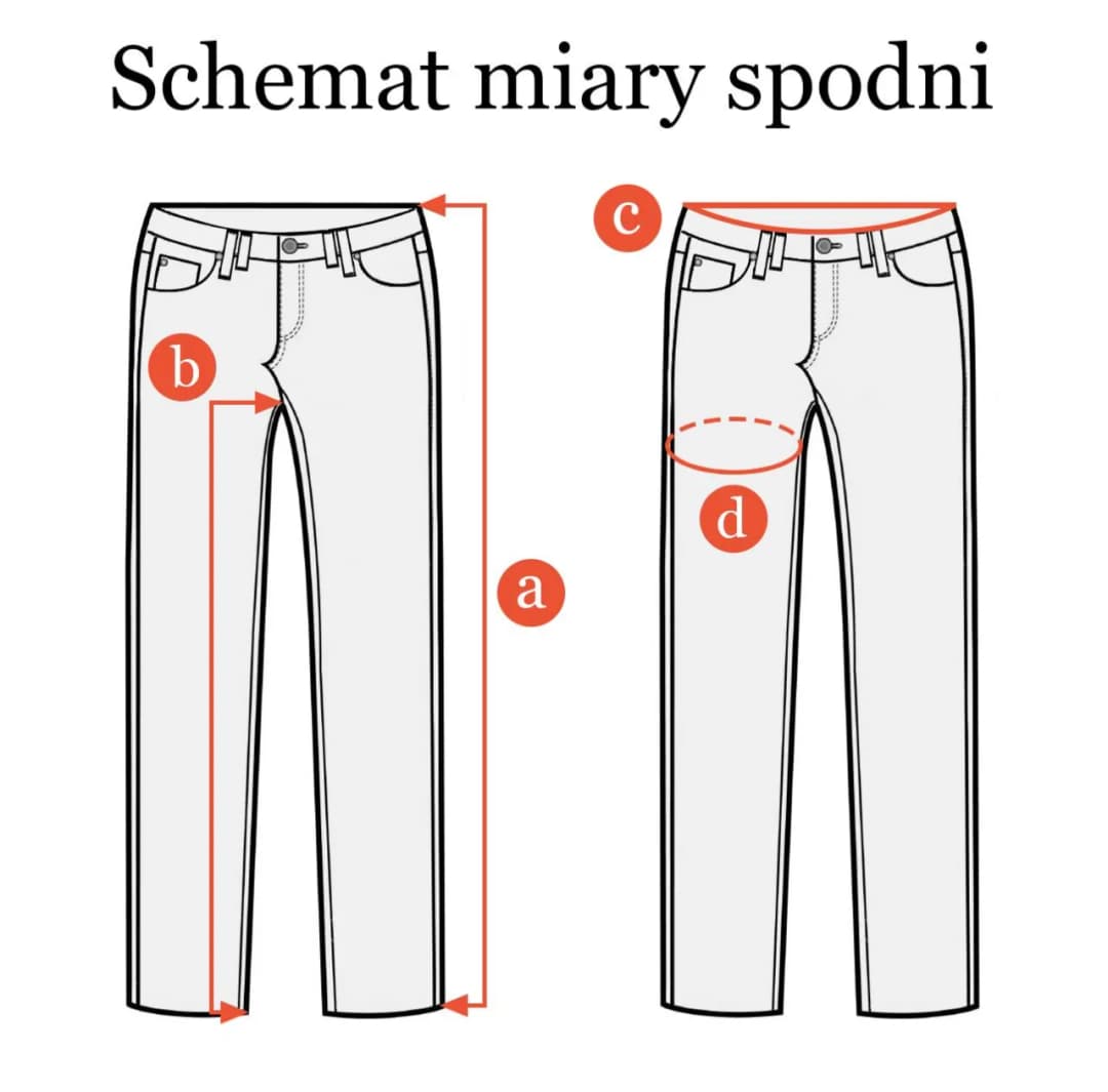 W32 L34 - jak rozumieć rozmiar damski? Praktyczny poradnik