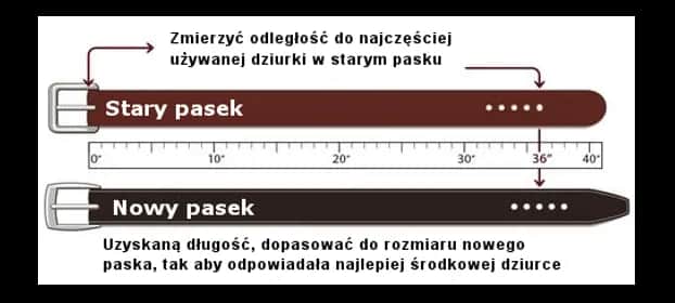 Pasek 100 cm: Jaki to rozmiar damski? Tabela przeliczeniowa
