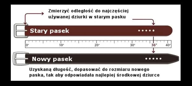 Pasek 100 cm: Jaki to rozmiar damski? Tabela przeliczeniowa