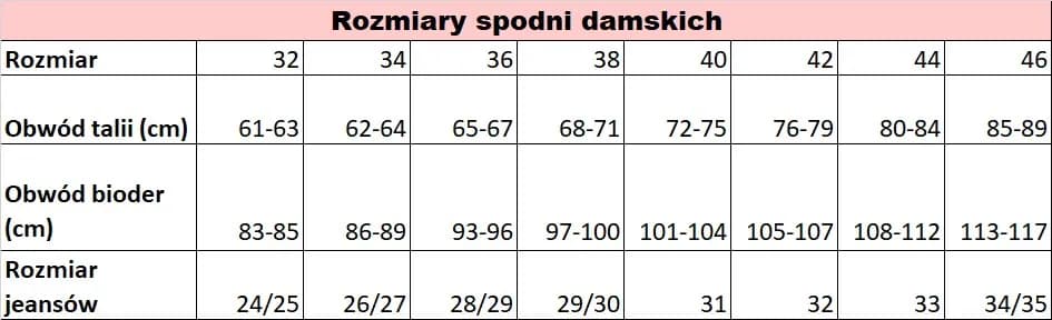 Rozmiar 32 spodni damskich: Jak mierzyć i interpretować wymiary